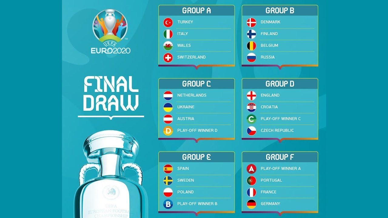 Daftar negara peserta EURO 2020